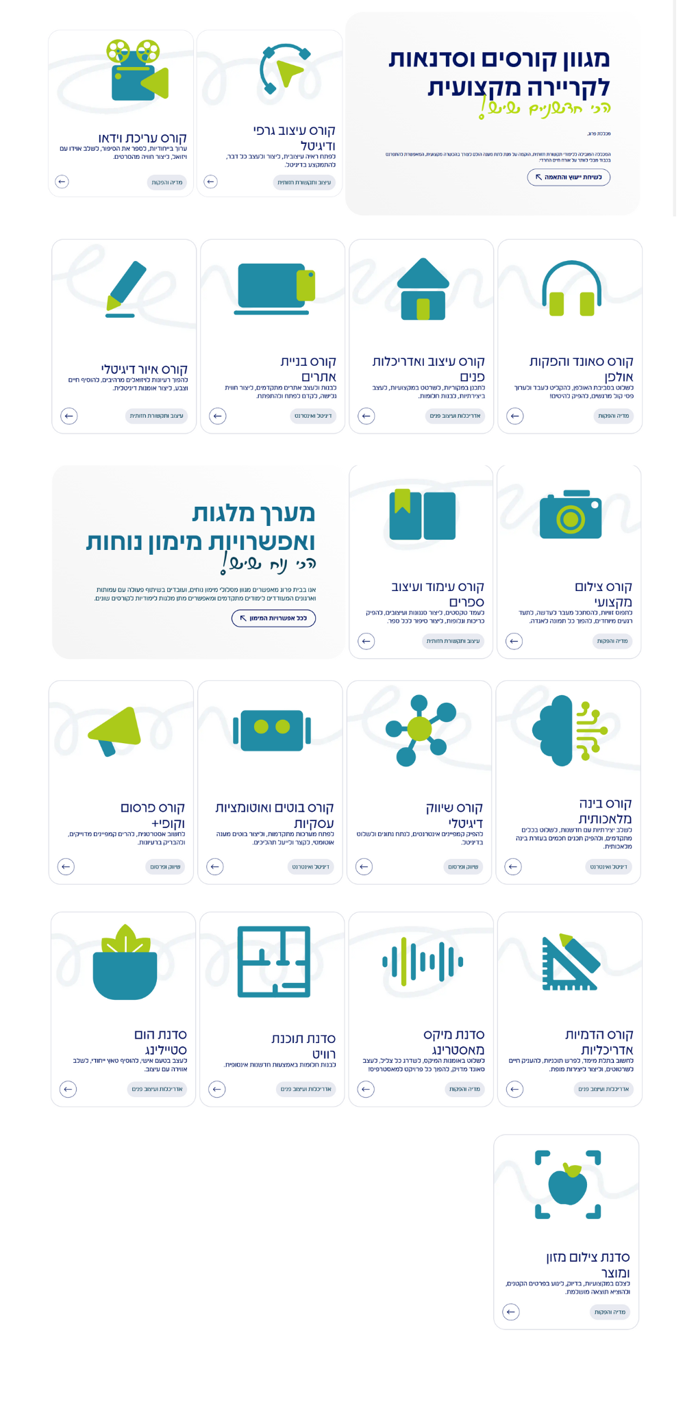 מכללת פרוג