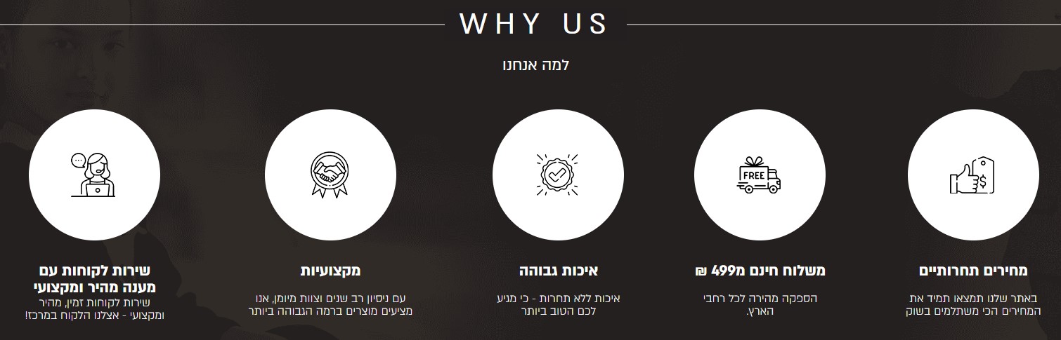אנגלס