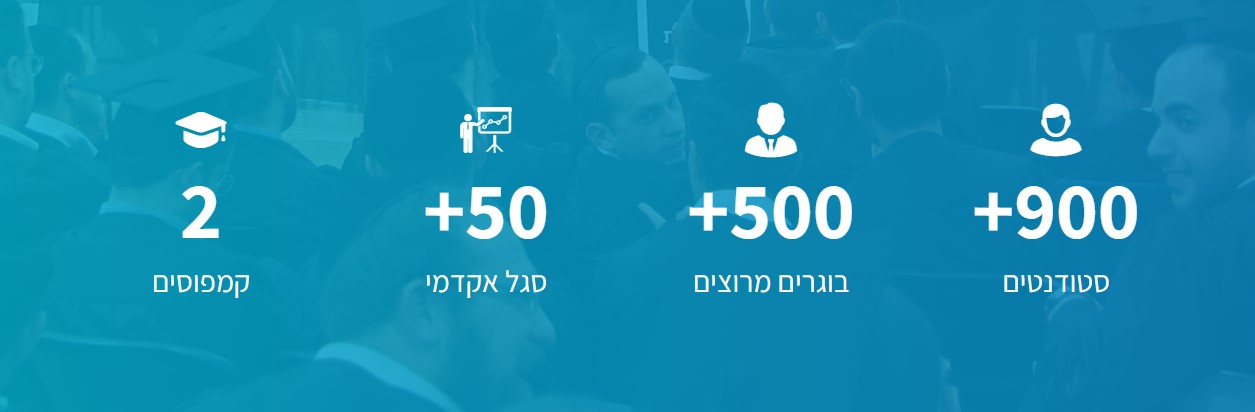 קמפוס שטראוס